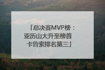 总决赛MVP榜：亚历山大升至榜首 卡鲁索排名第三